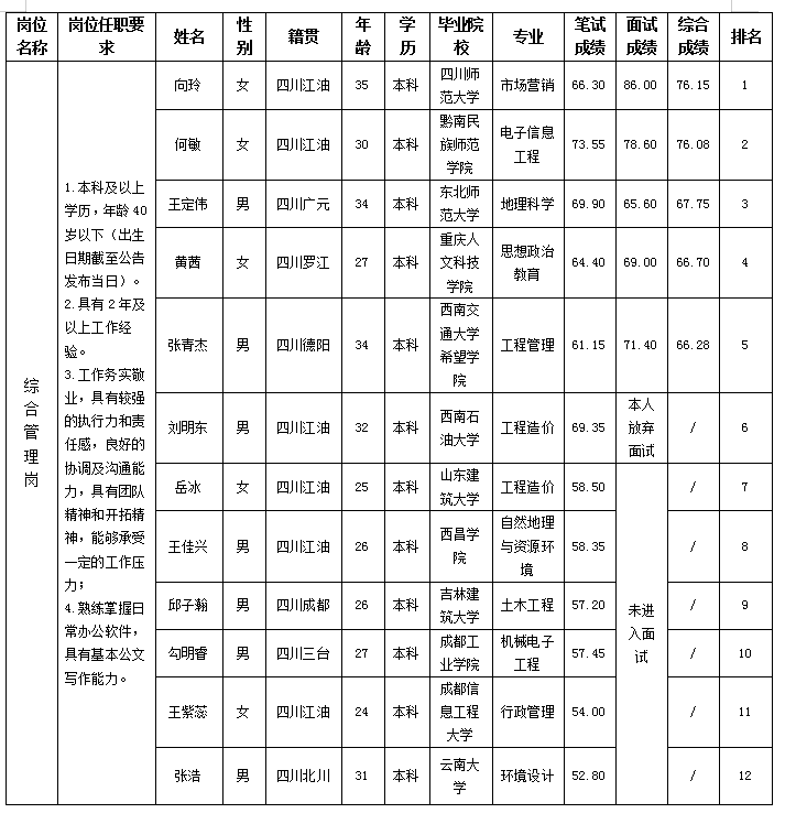 绵江能源11.22 绵江能源11.22